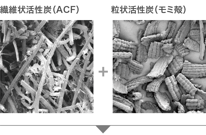 繊維状活性炭・粒状活性炭（もみ殻）
